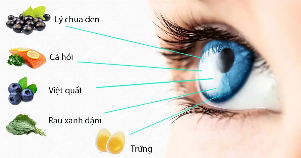 Bổ sung vitamin A trong bữa ăn hàng ngày để mắt sáng, khỏe hơn